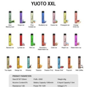 yuoto-xxl